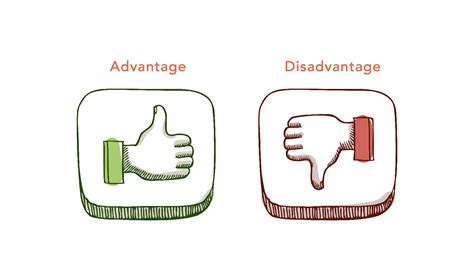 Advantages and Disadvantages of。